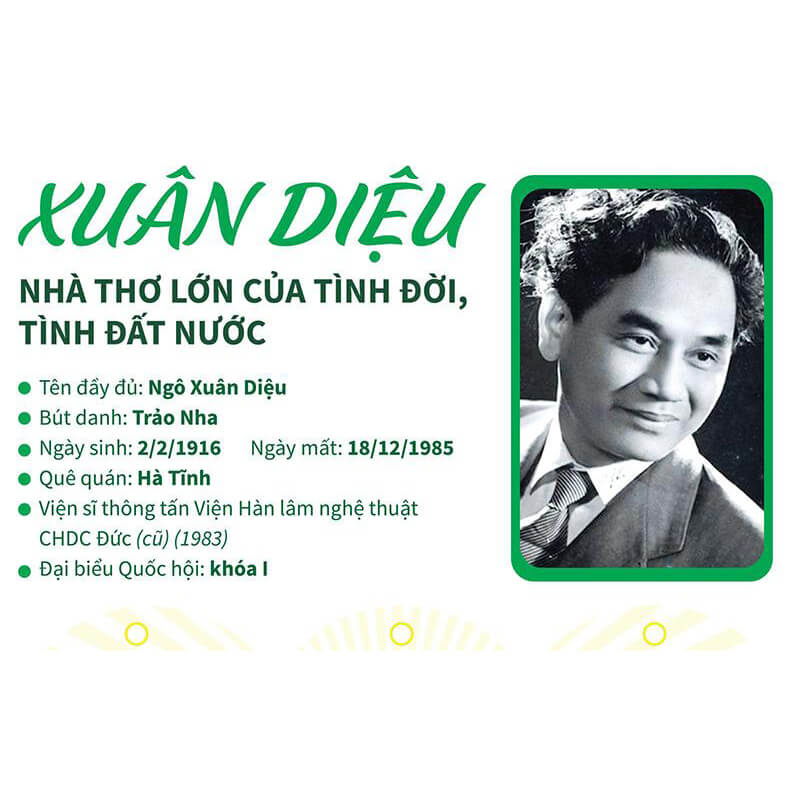 Những thông tin cơ bản về nhà thơ