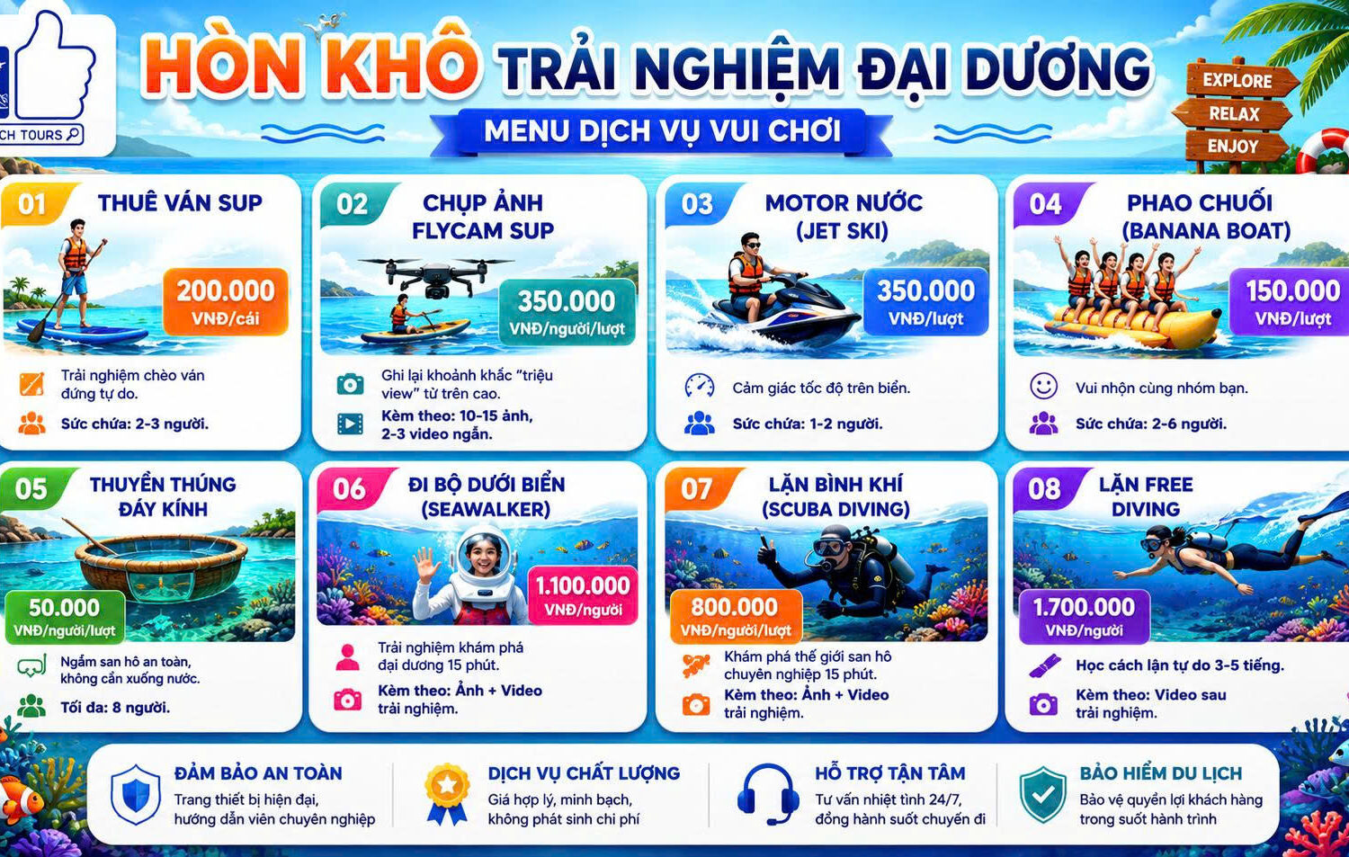 Bảng giá dịch vụ trò chơi nước tại Hòn Khô