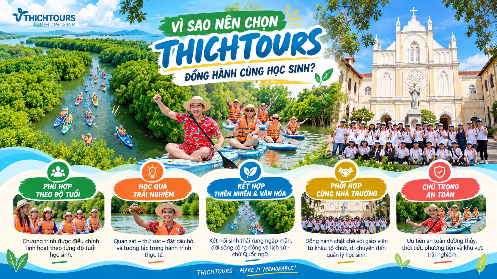 Vì sao nên lựa chọn THICHTOURS?