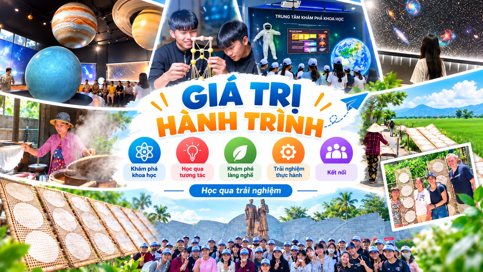 Giá trị hành trình mà Tour mang lại Giá trị hành trình mà Tour mang lại