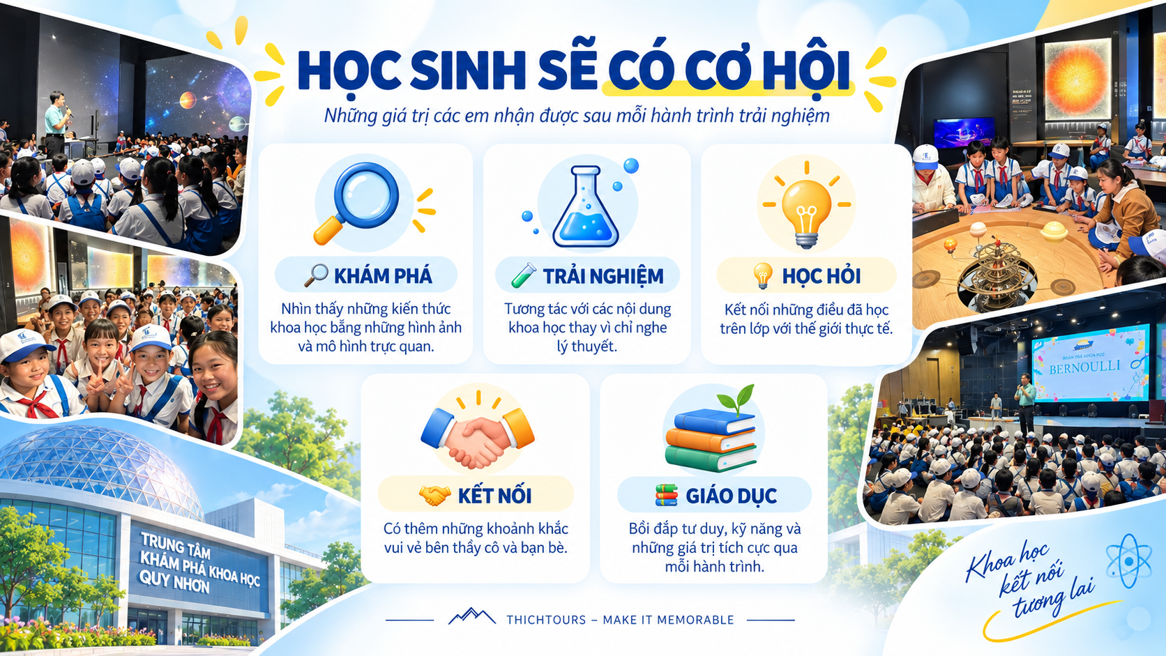 Trải nghiệm tại Trung tâm Khám phá Khoa học Quy Nhơn cùng THICHTOURS Trải nghiệm tại Trung tâm Khám phá Khoa học Quy Nhơn cùng THICHTOURS